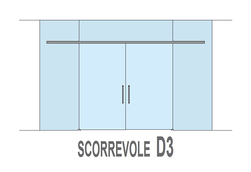 Scorrevole S3